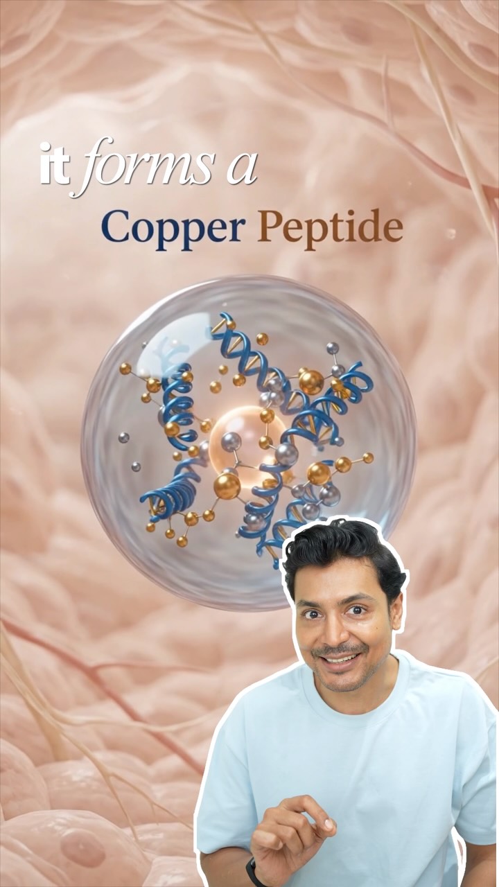 Resonate Resonance Facebook ad: Copper Peptides