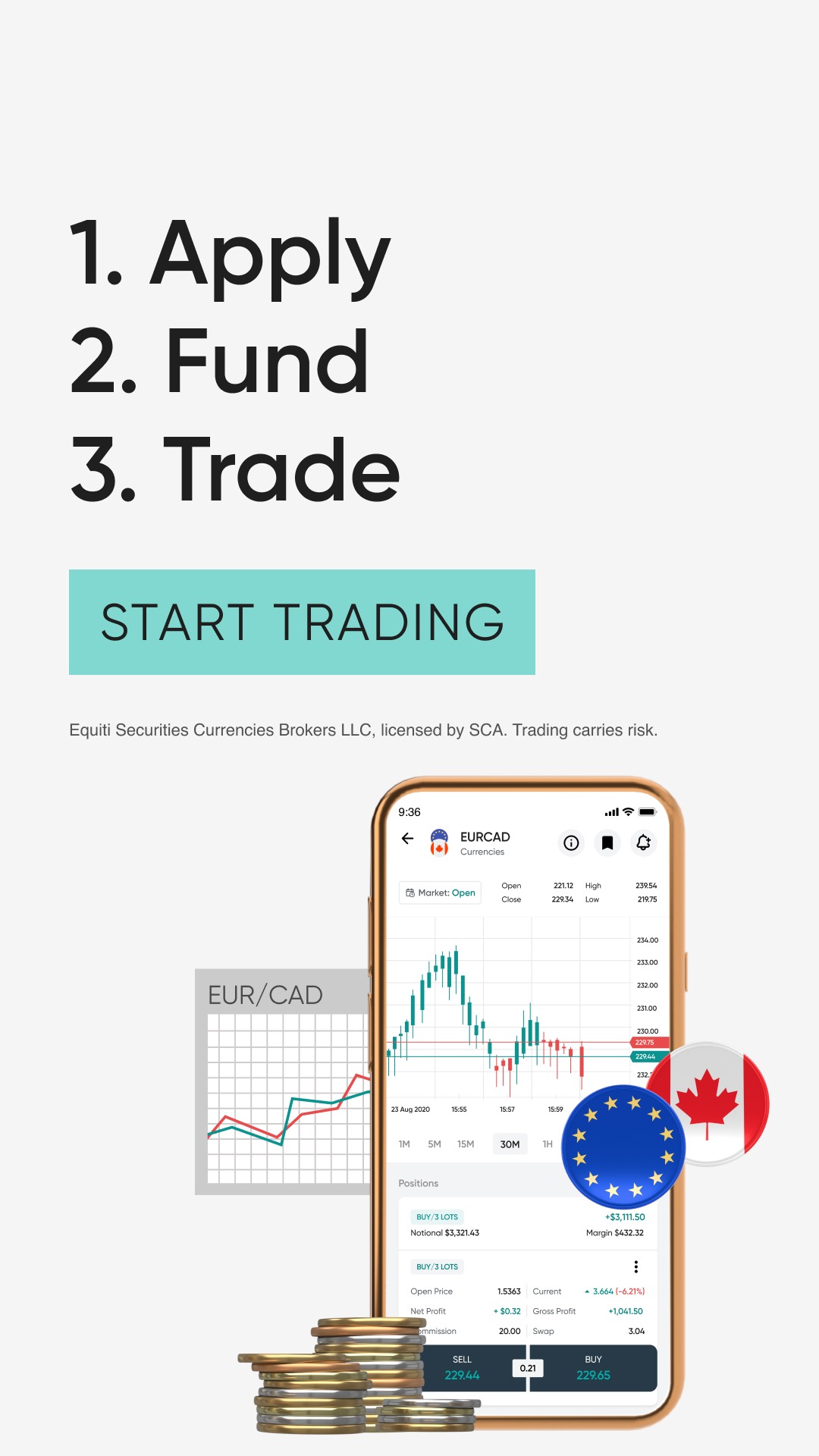 Equitigcc Facebook ad
