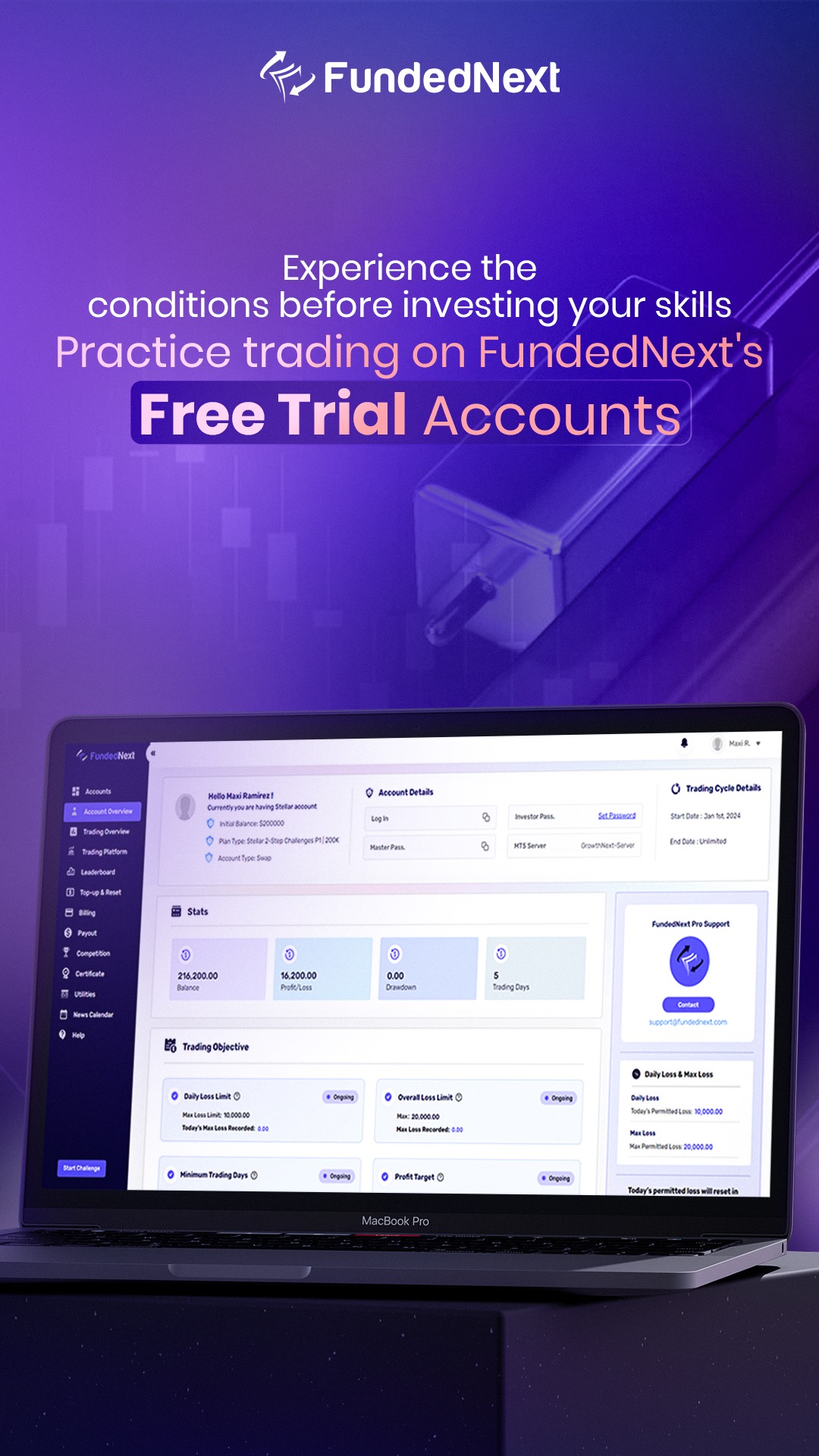 FundedNext Asia Facebook ad