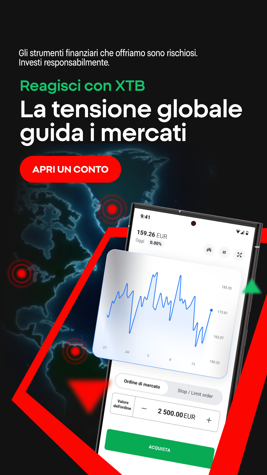 XTB Online Trading Facebook ad