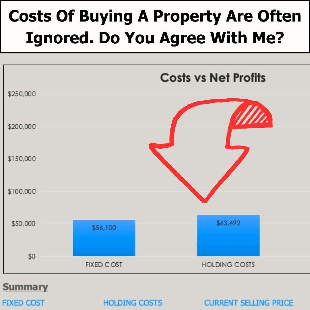 Property Made Simple Facebook ad