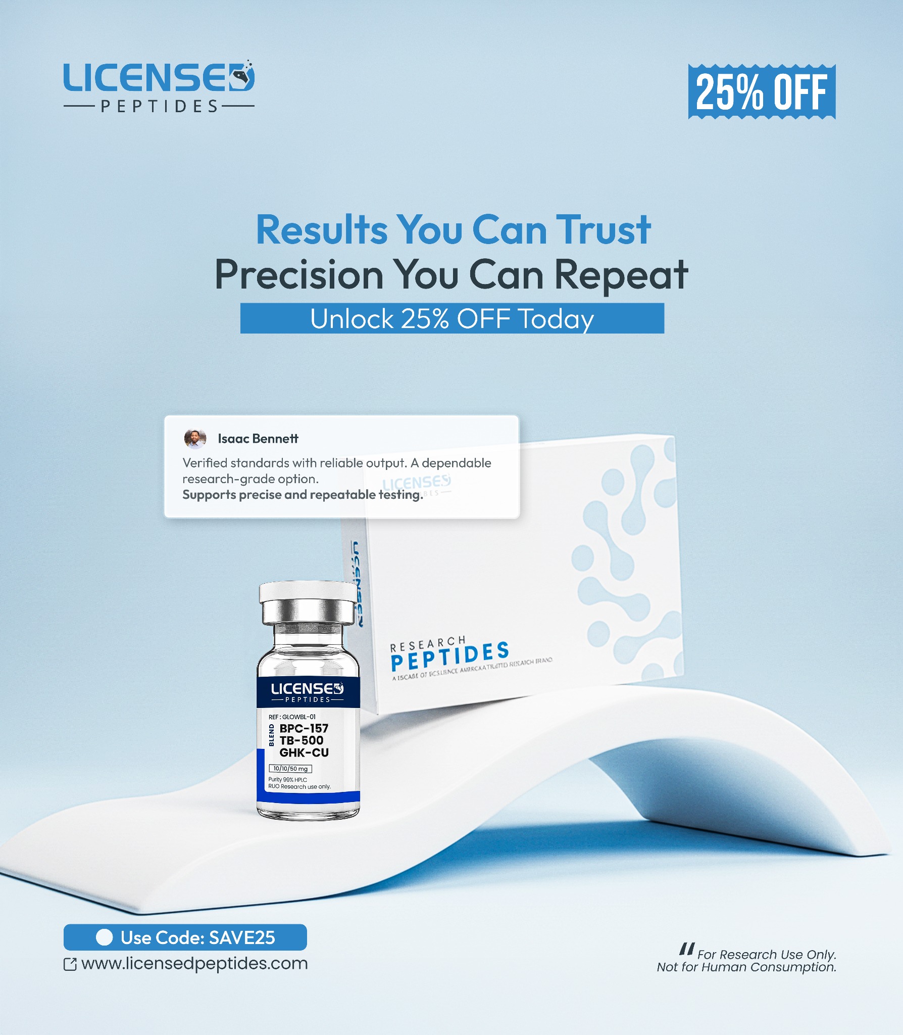 LicensedPeptides.com Facebook ad: 25% Off Sale Wont Last Long