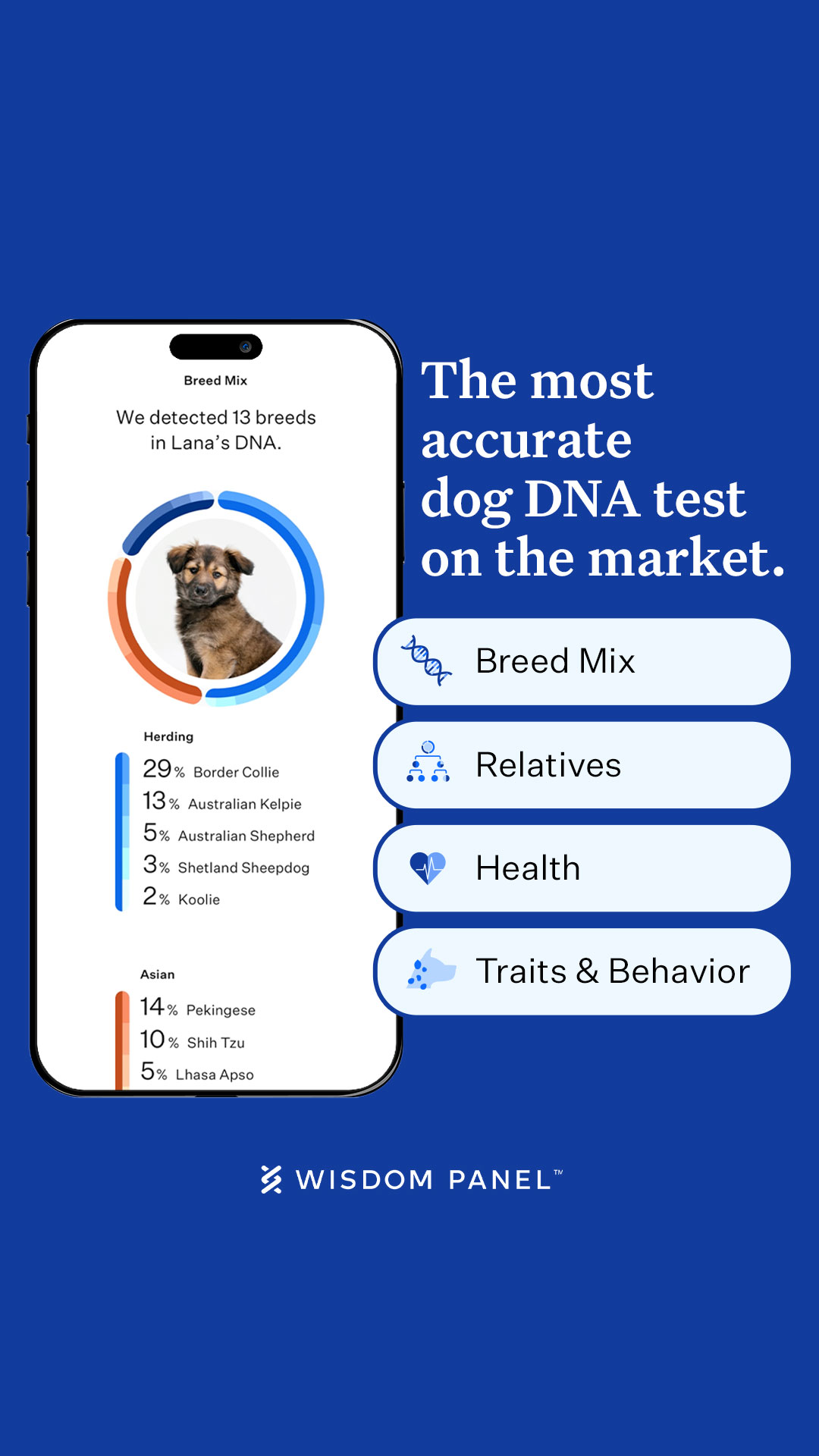 Wisdom Panel Facebook ad