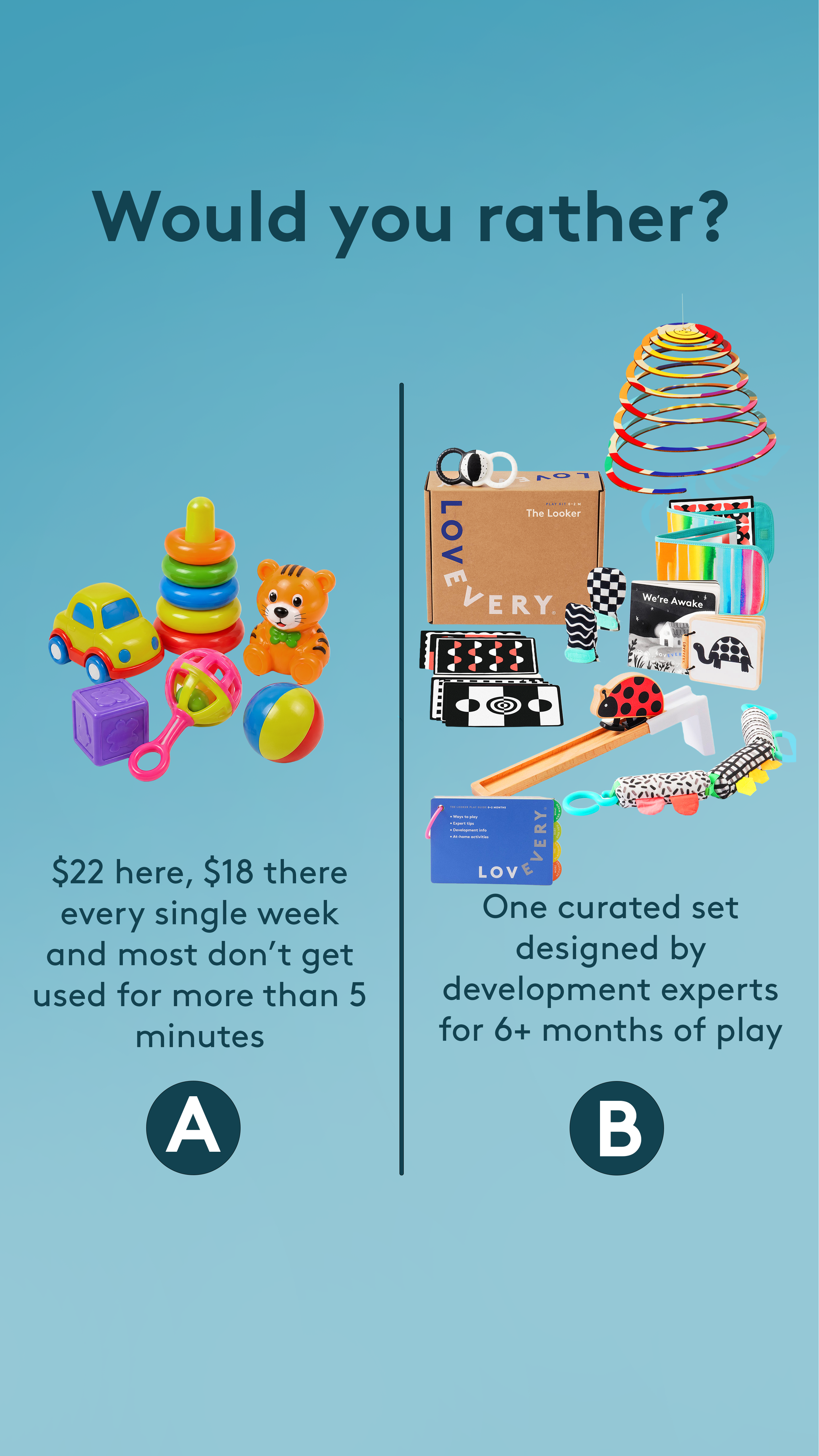 Lovevery Facebook ad: The Play Kits by Lovevery