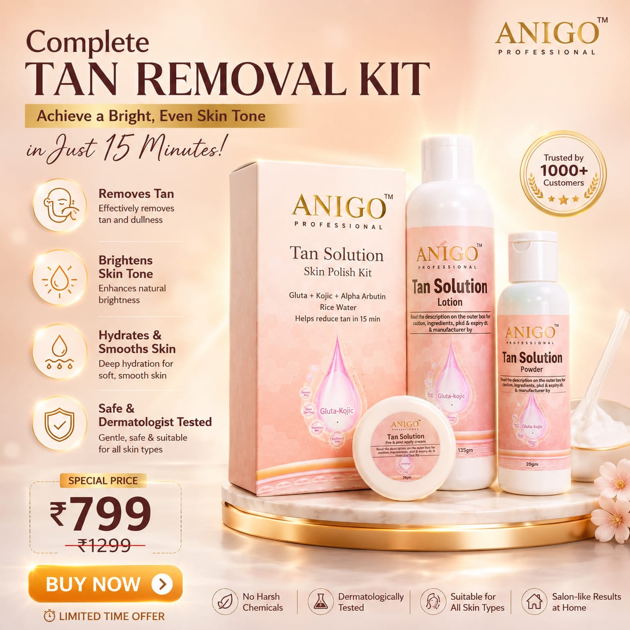 Anigo professional Facebook ad: Flat ₹700 OFF Now