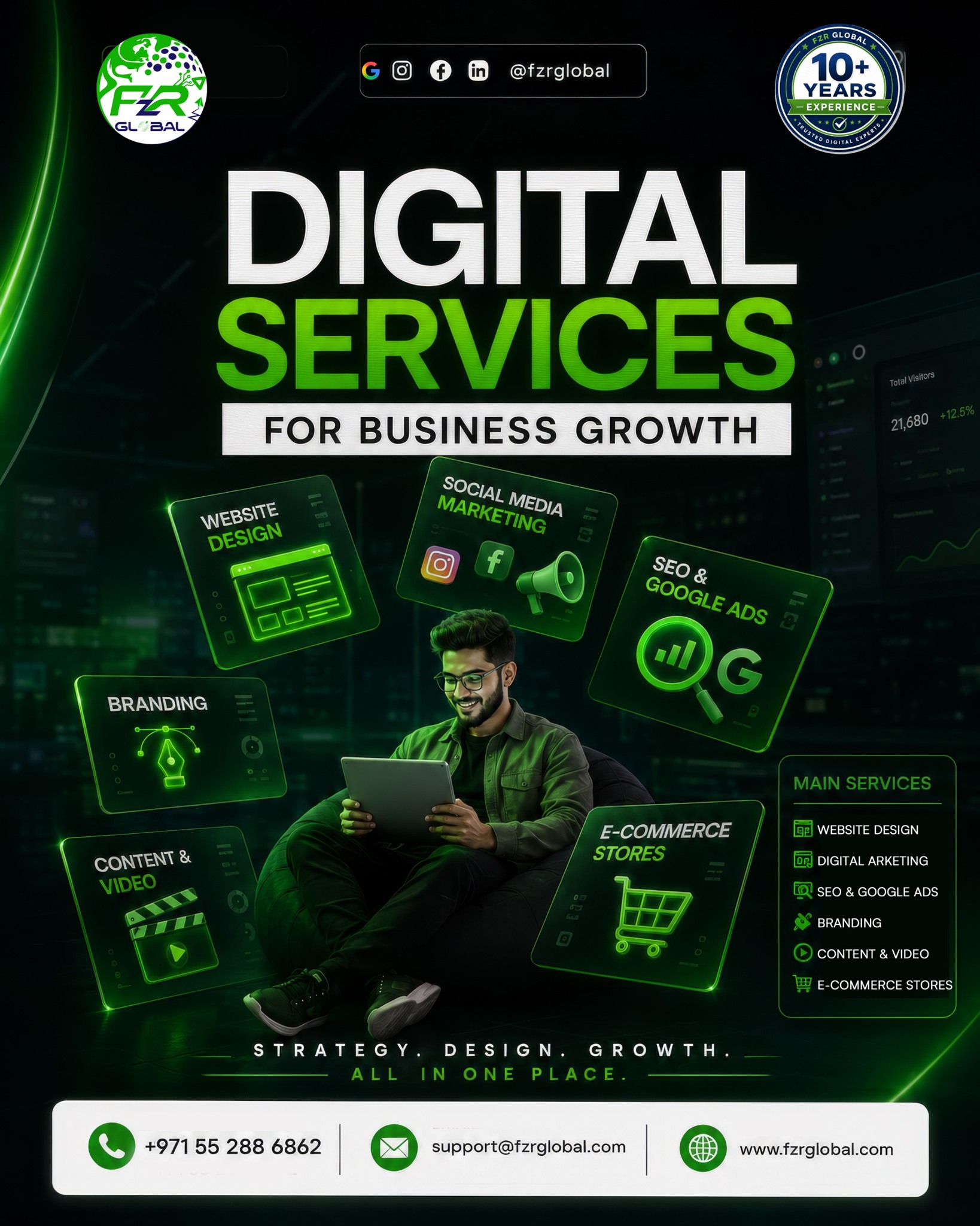 FZR Global Pvt LTD Facebook ad