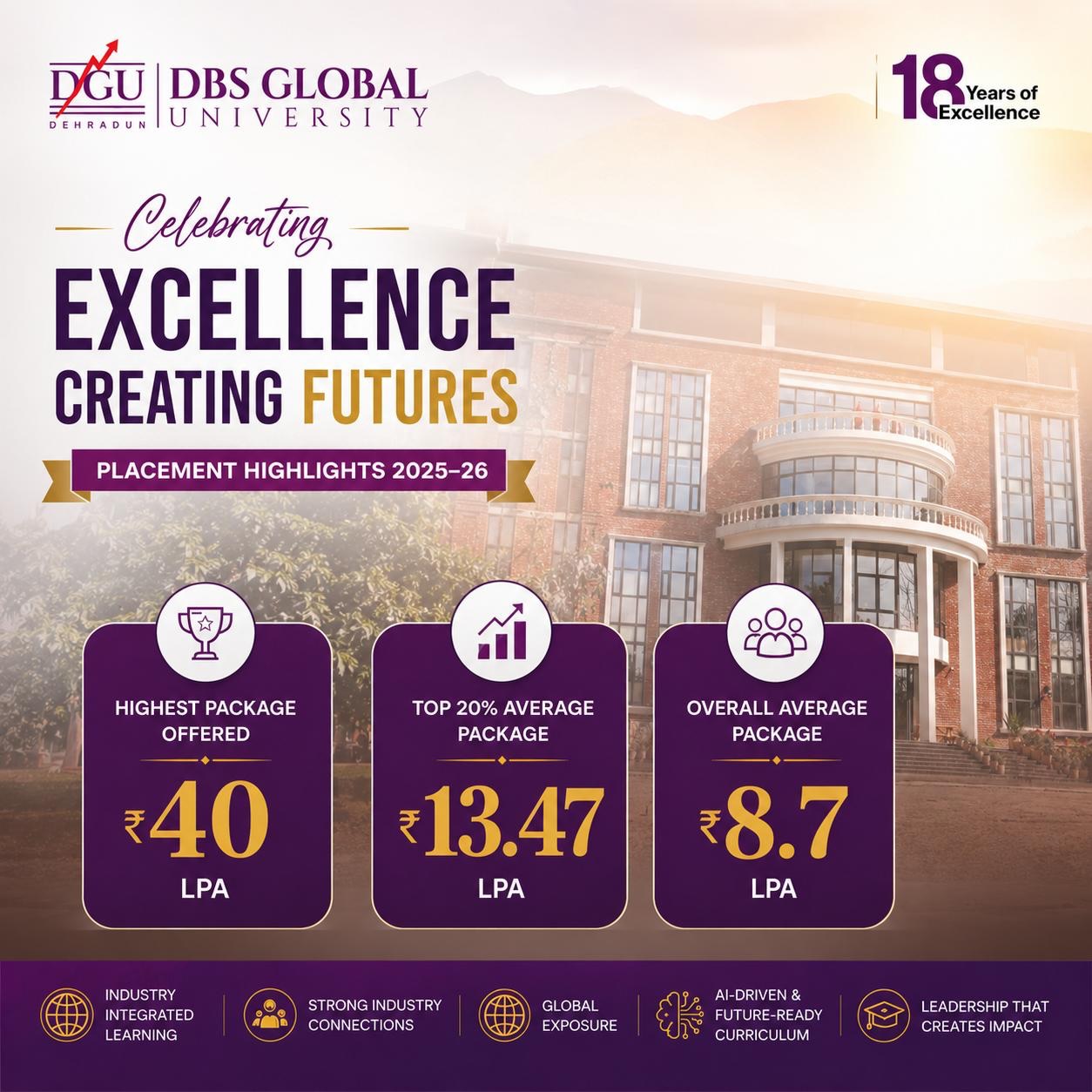 Doon Business School Facebook ad