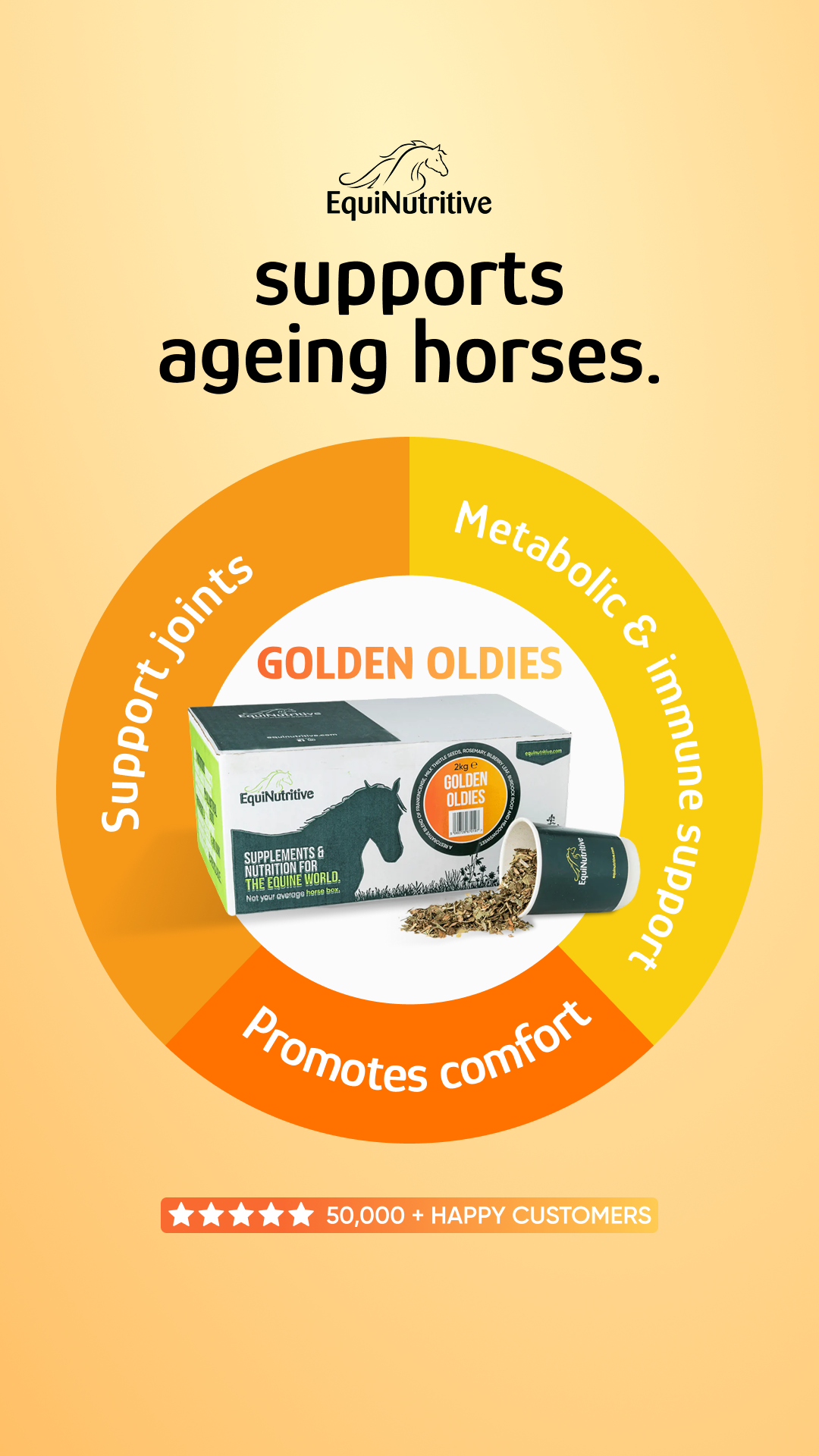 EquiNutritive Facebook ad