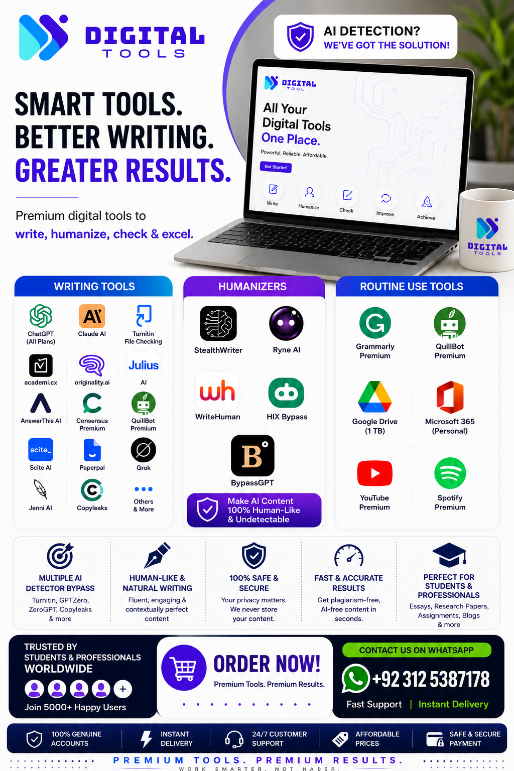 Get.Digital.Tools Facebook ad: STOP SEARCHING FOR PREMIUM TOOLS, THEY’RE ALL IN ONE PLACE!