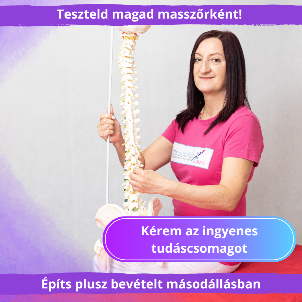 Másodállás Start & BizniszMentor Facebook ad