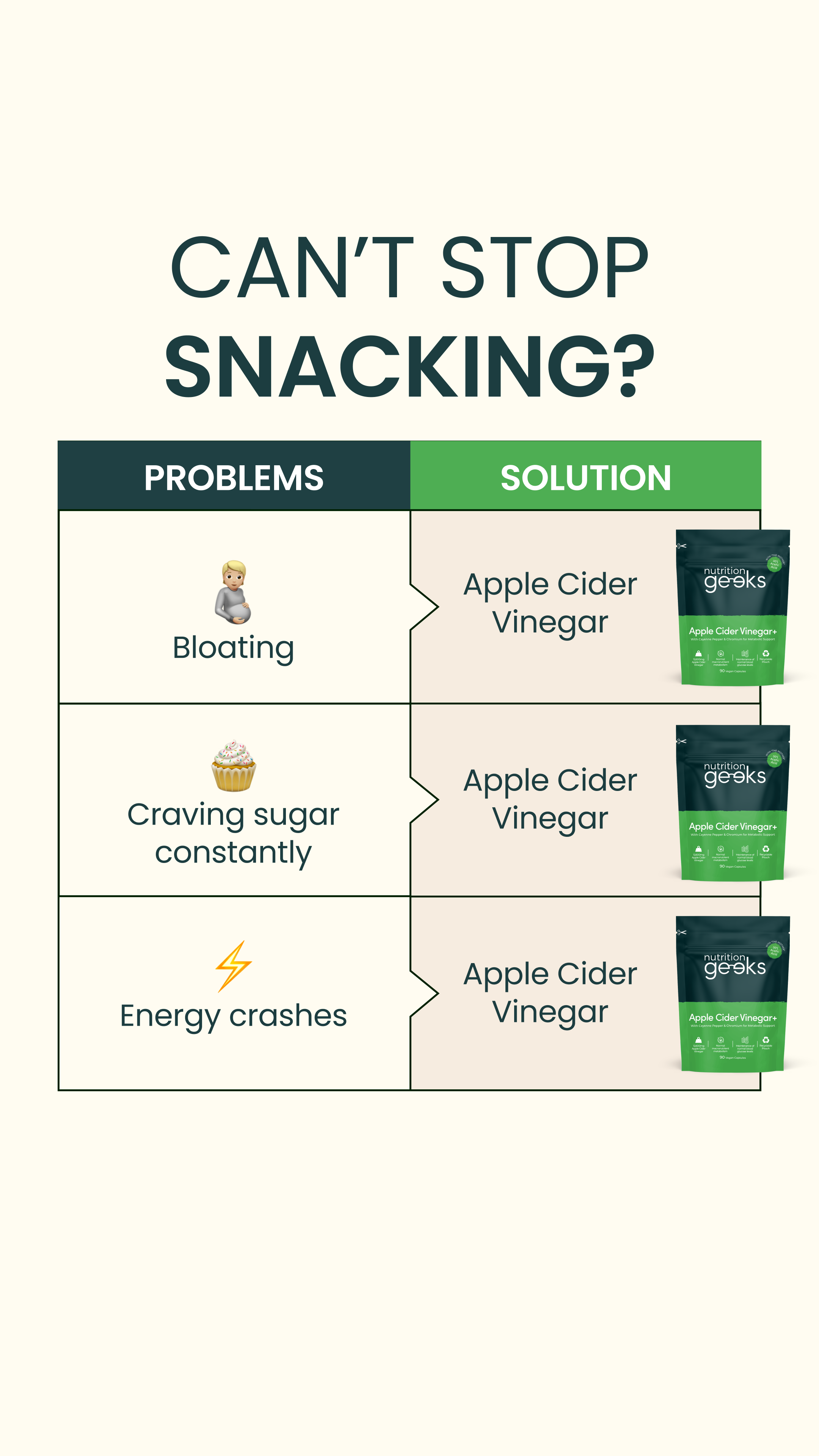 Nutrition Geeks Facebook ad