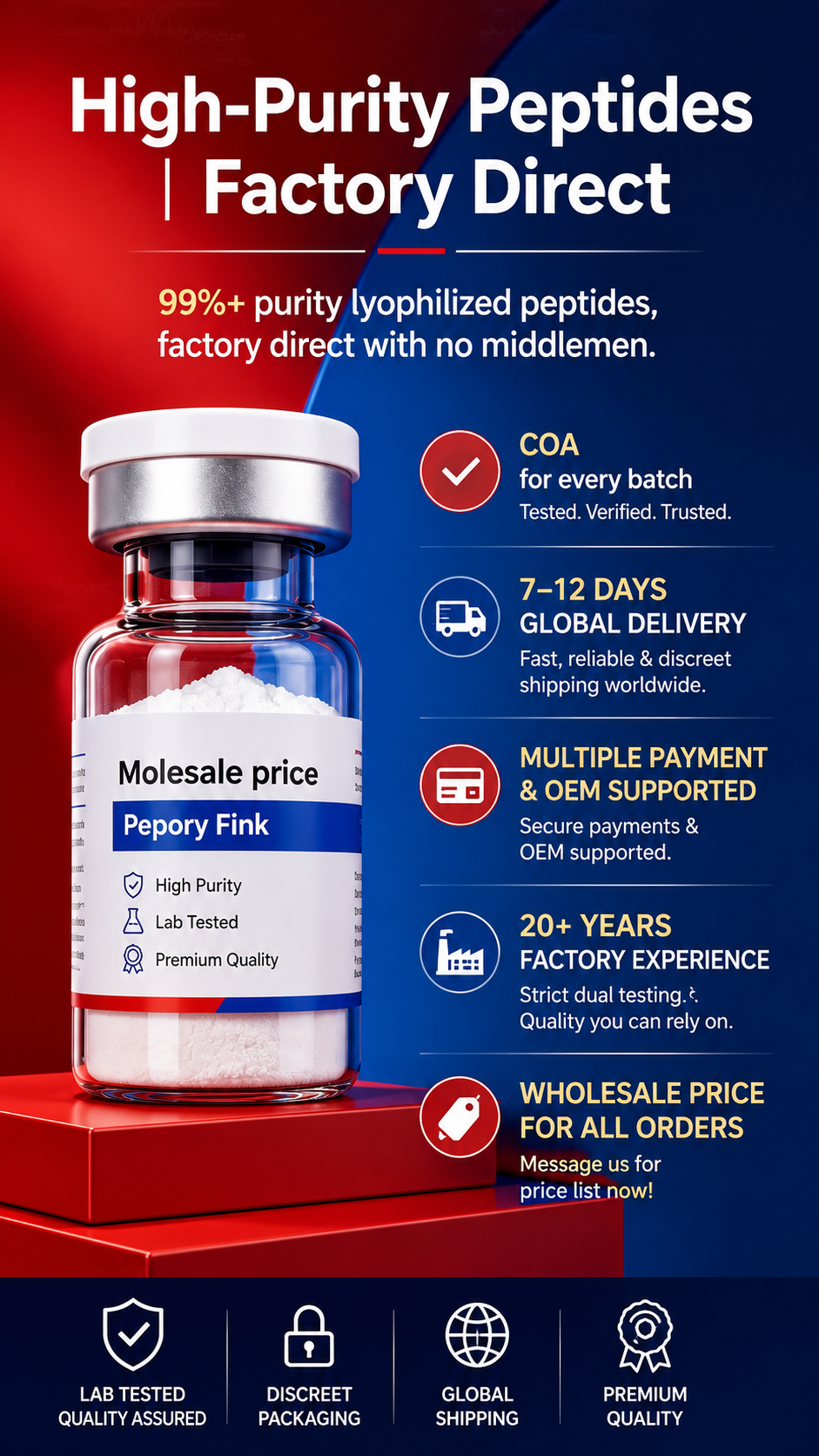 Carter Pranda Roset Facebook ad: High-Purity Peptides| Factory Direct
