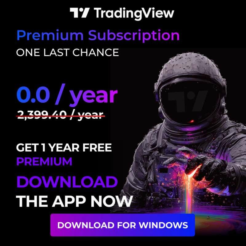 Fintech News Facebook ad: T r a d i n g V i e w U l t i m a t e: $ 2, 3 9 9. 4 0 S u…