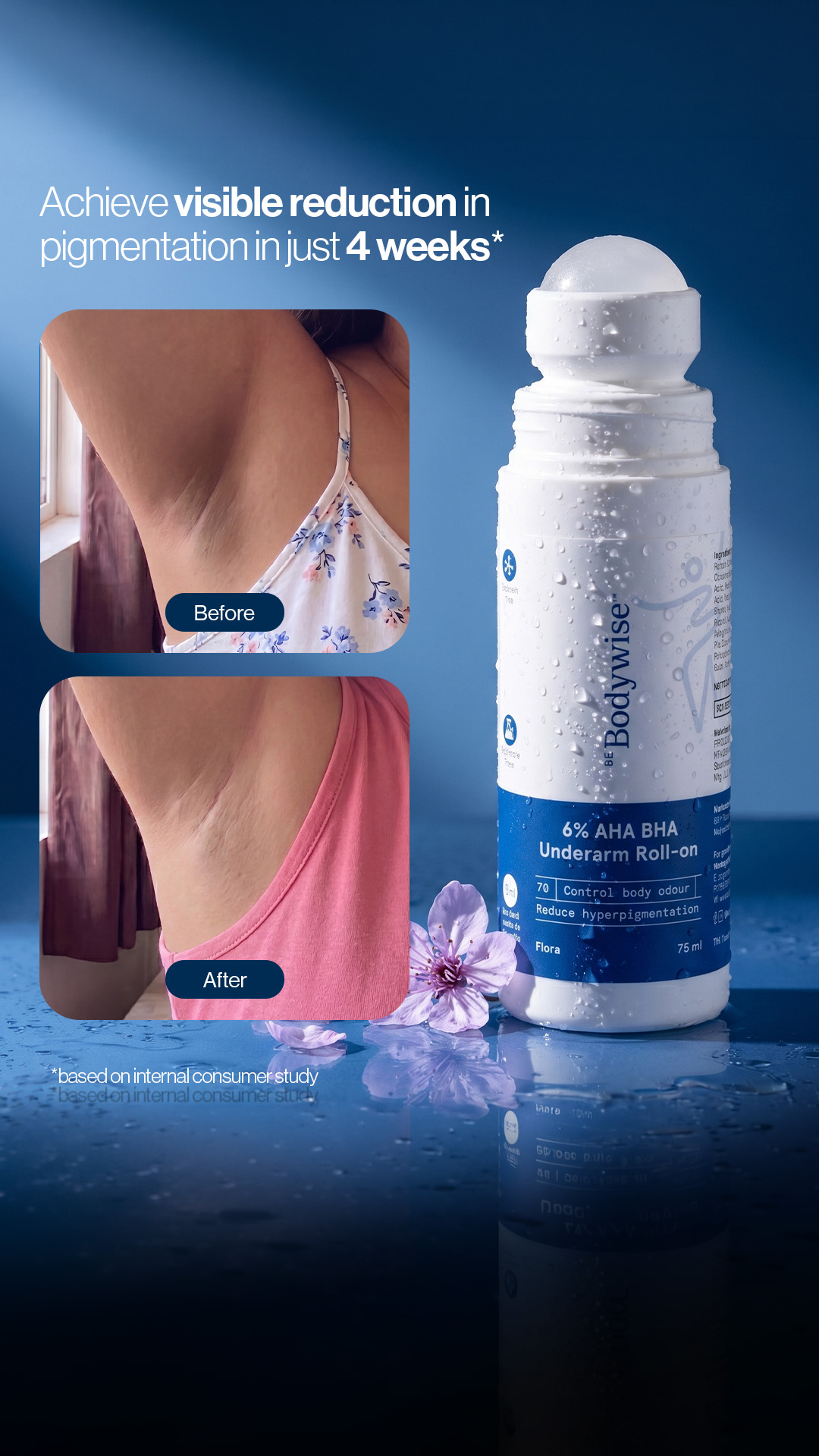 Be Bodywise Facebook ad
