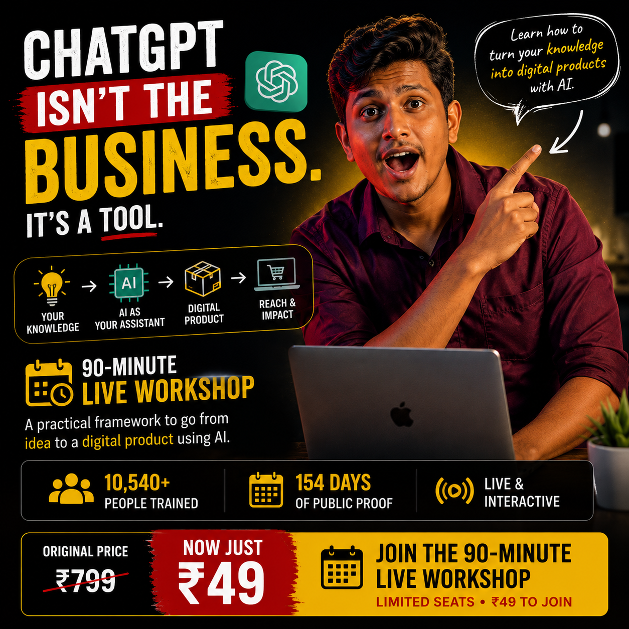Digitally Roshan Facebook ad