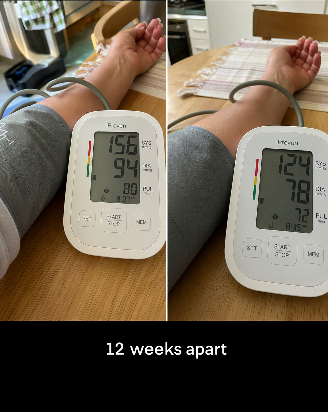 Blood Pressure Community Facebook ad