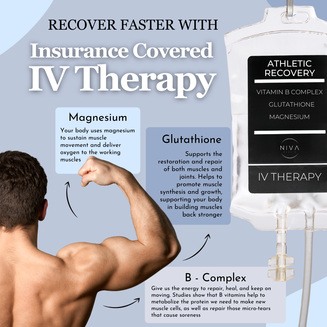 NIVA Health Facebook ad