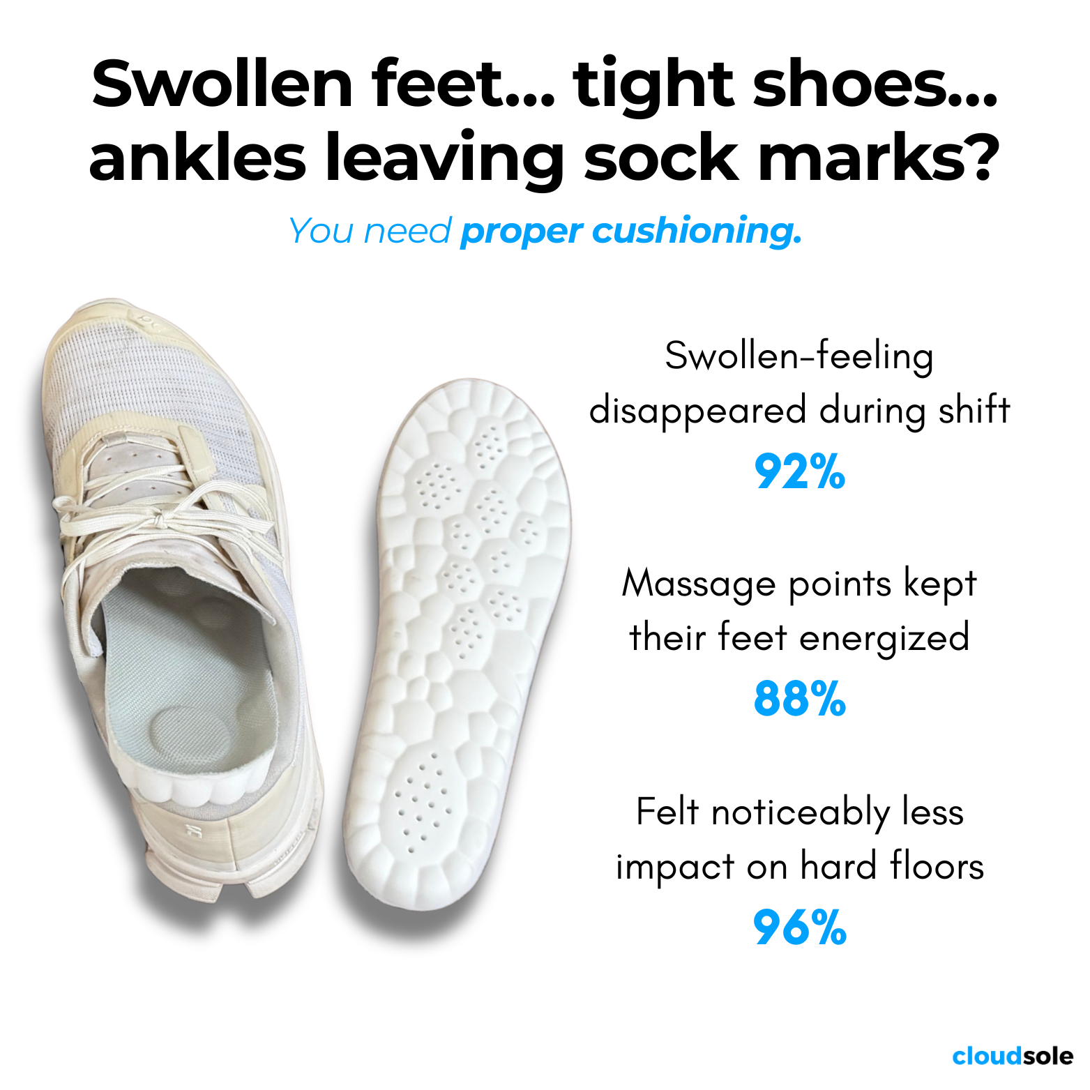 CloudSole Facebook ad
