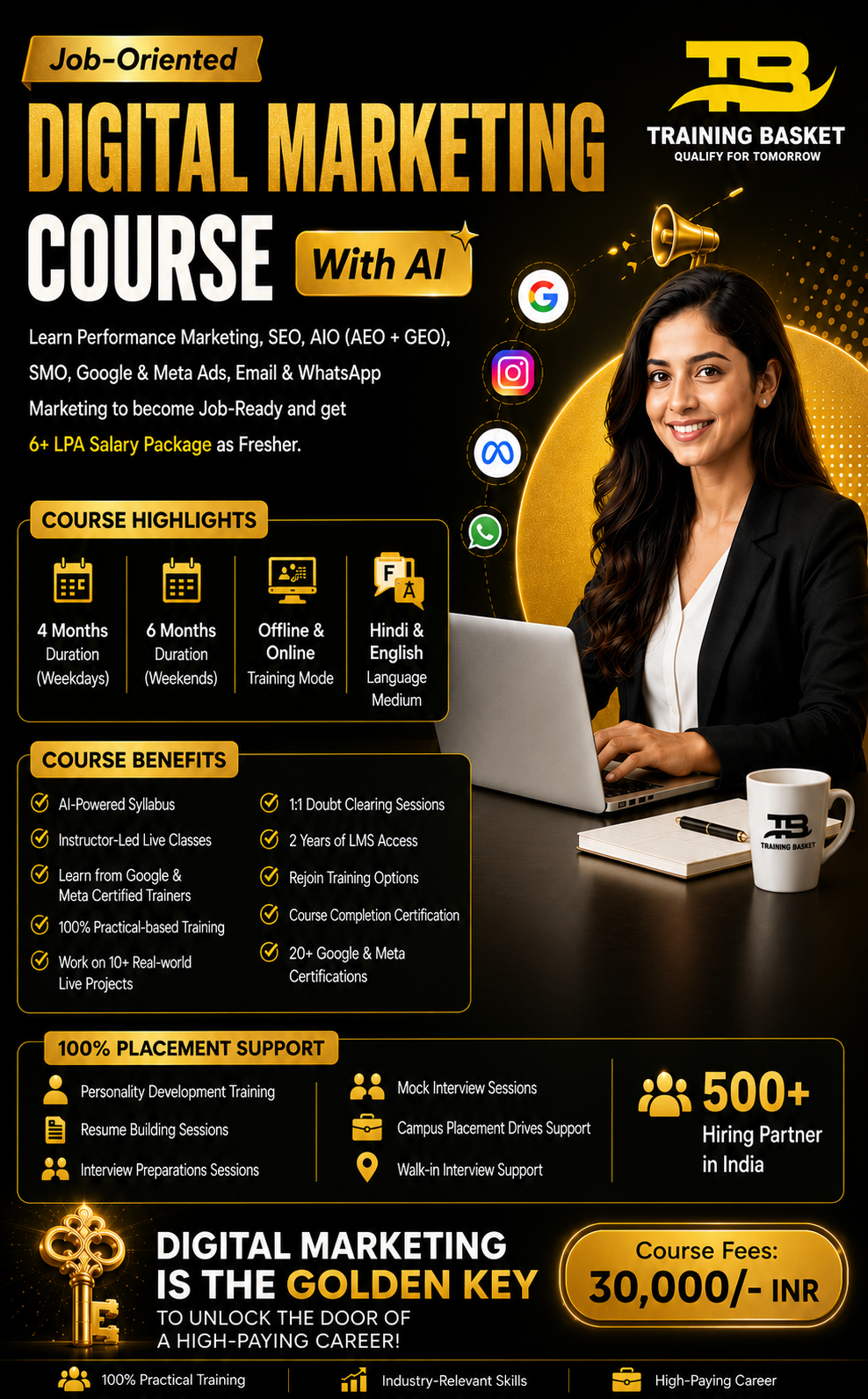 Training Basket Facebook ad from Jun 10, 2026