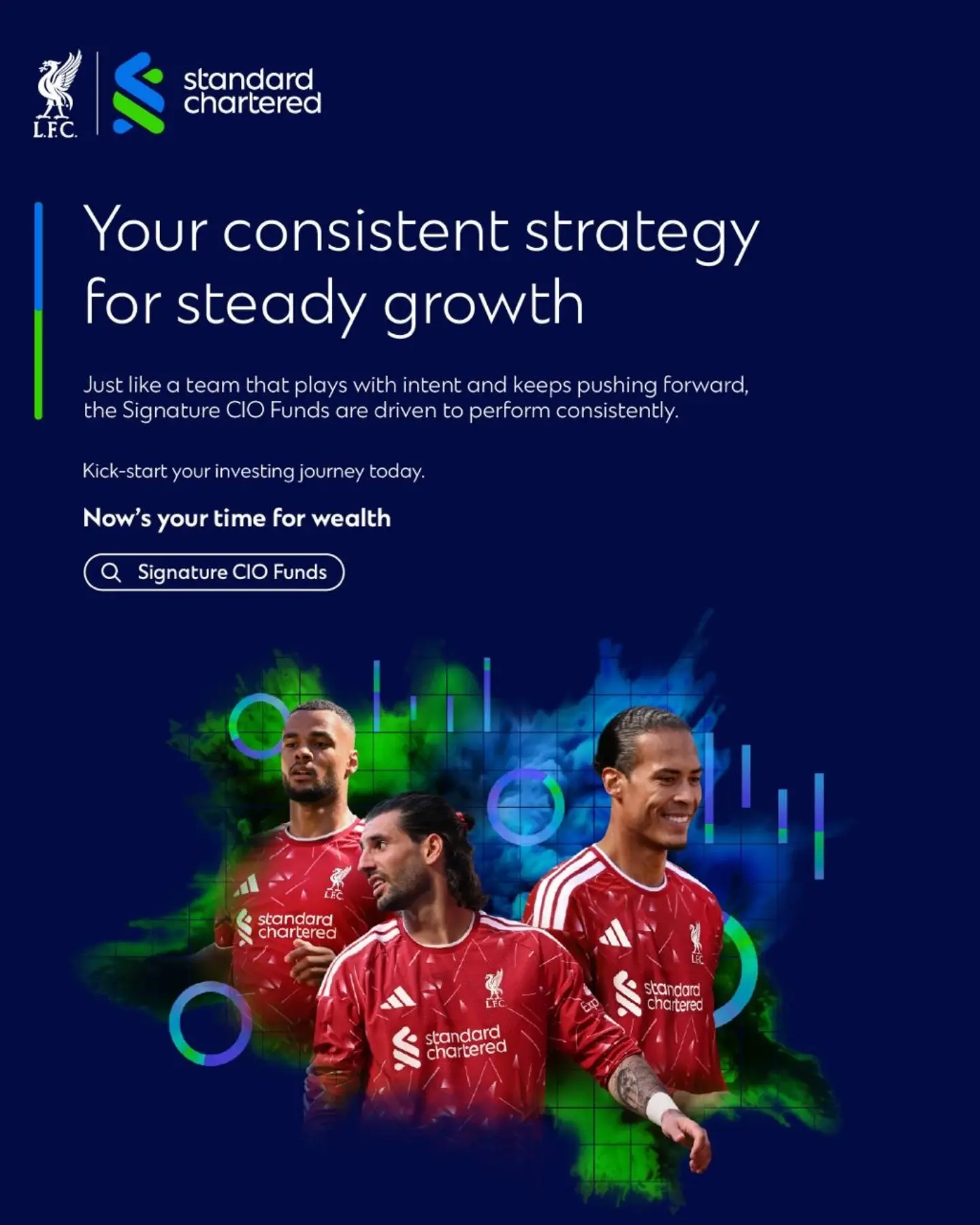 Standard Chartered Kenya Facebook ad