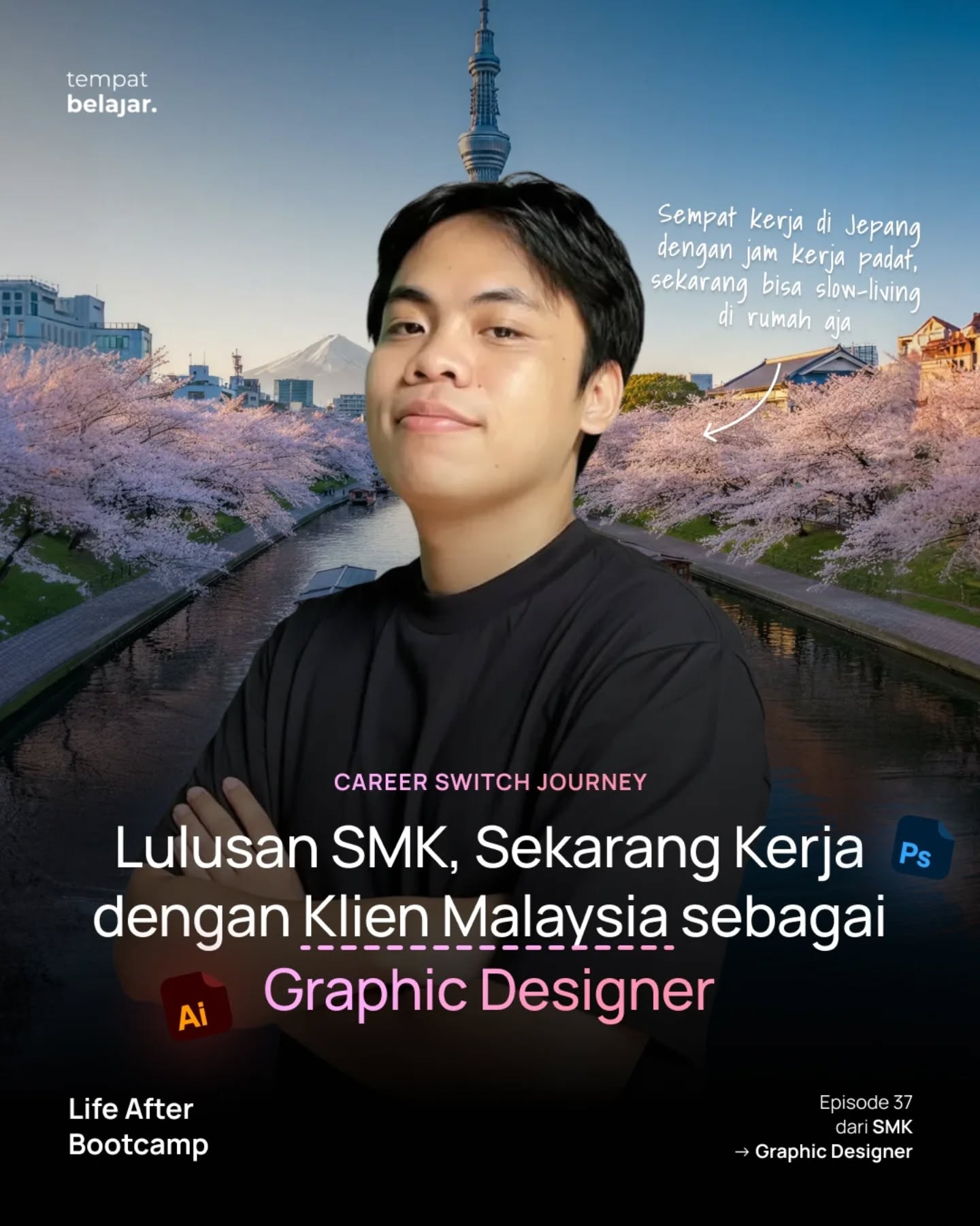 Tempat Belajar Facebook ad