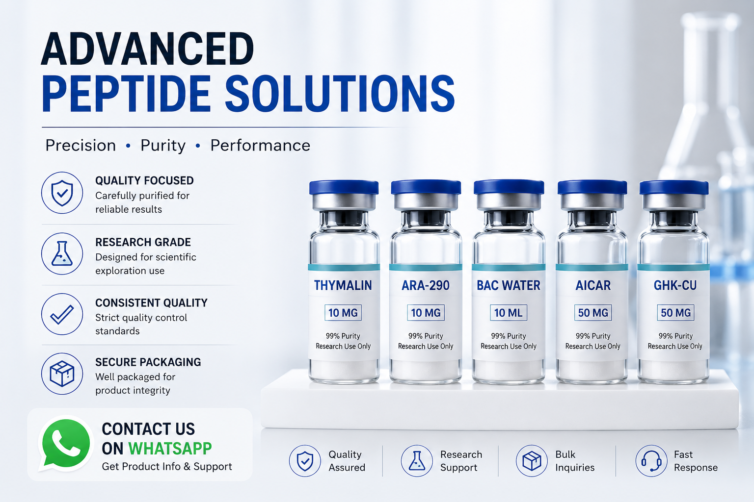 99.99% Purity Shop Facebook ad from May 8, 2026