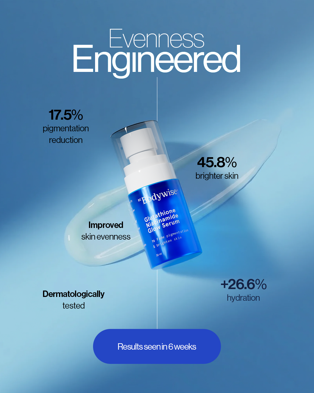Be Bodywise AE Facebook ad