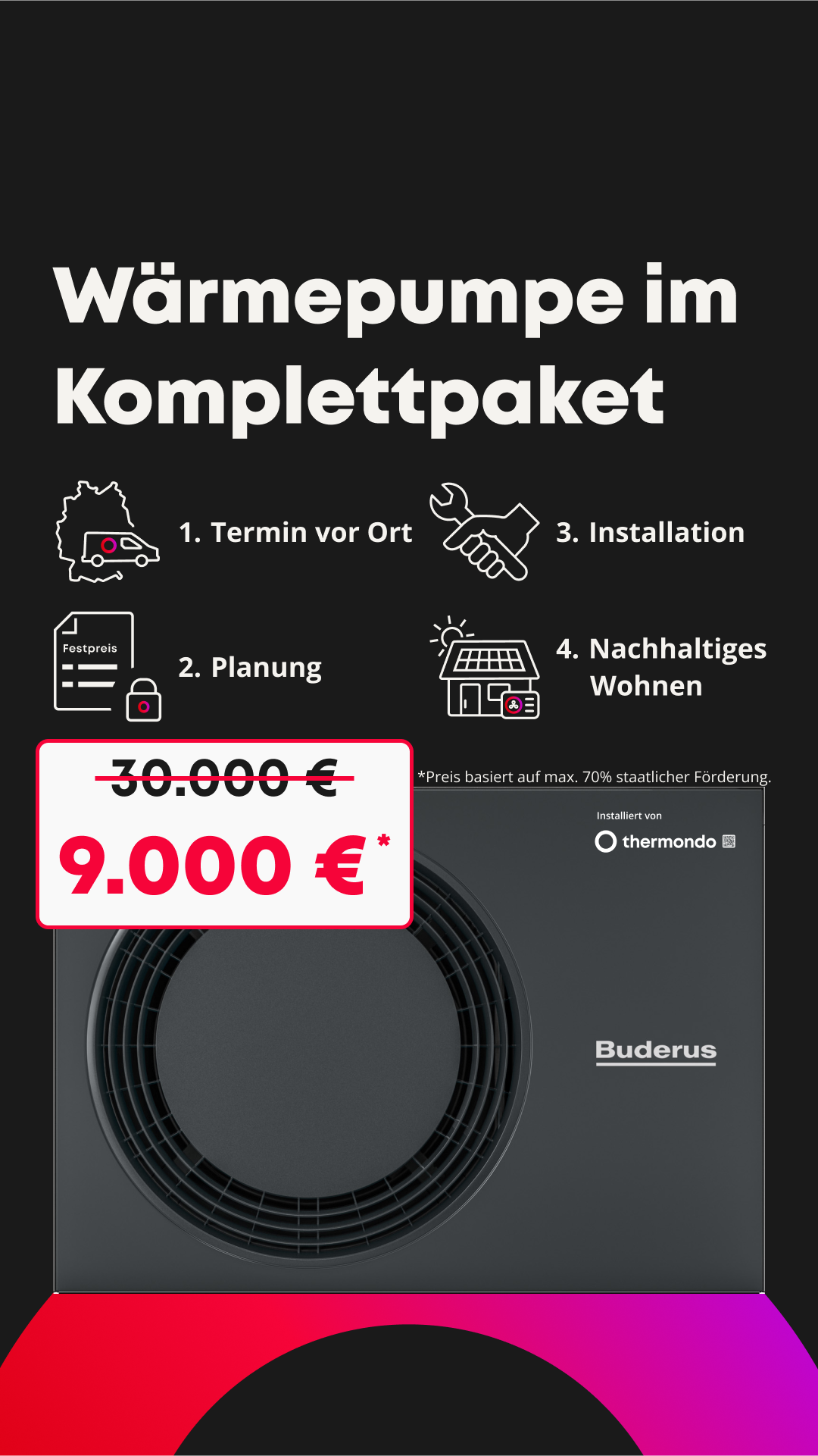 thermondo Facebook ad