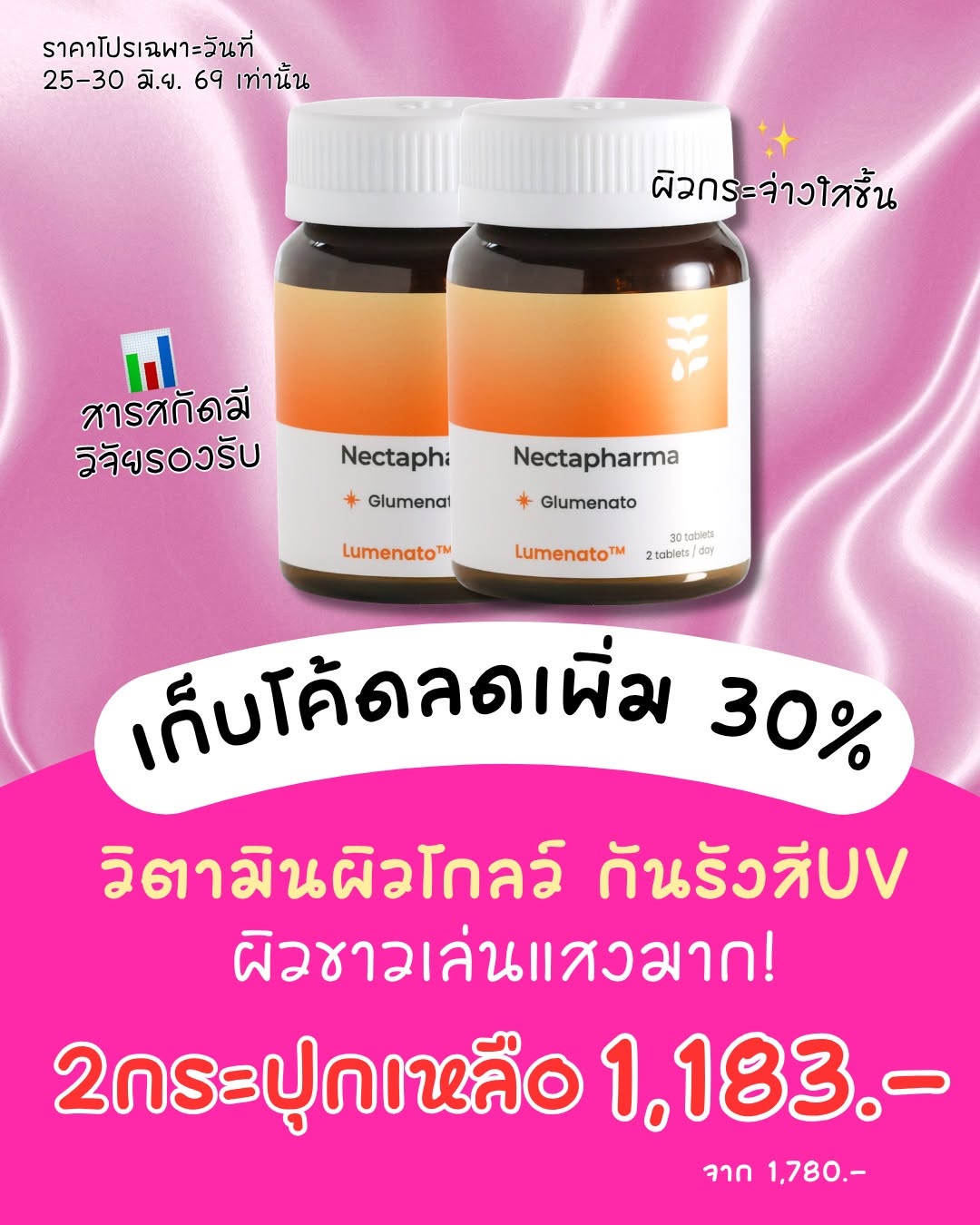 ลองแล้ว ลองเล่า Facebook ad