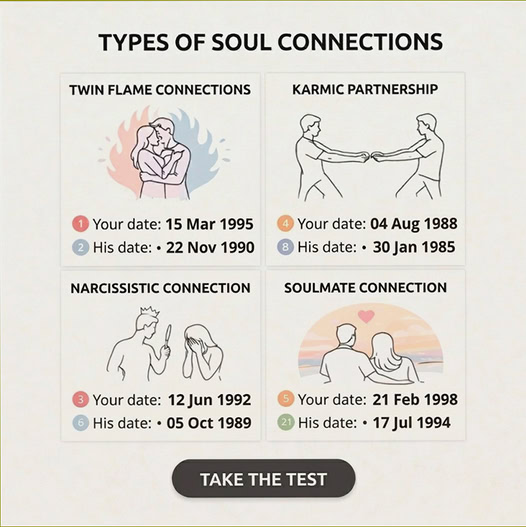 Vexima Facebook ad: Take the Astrology Test