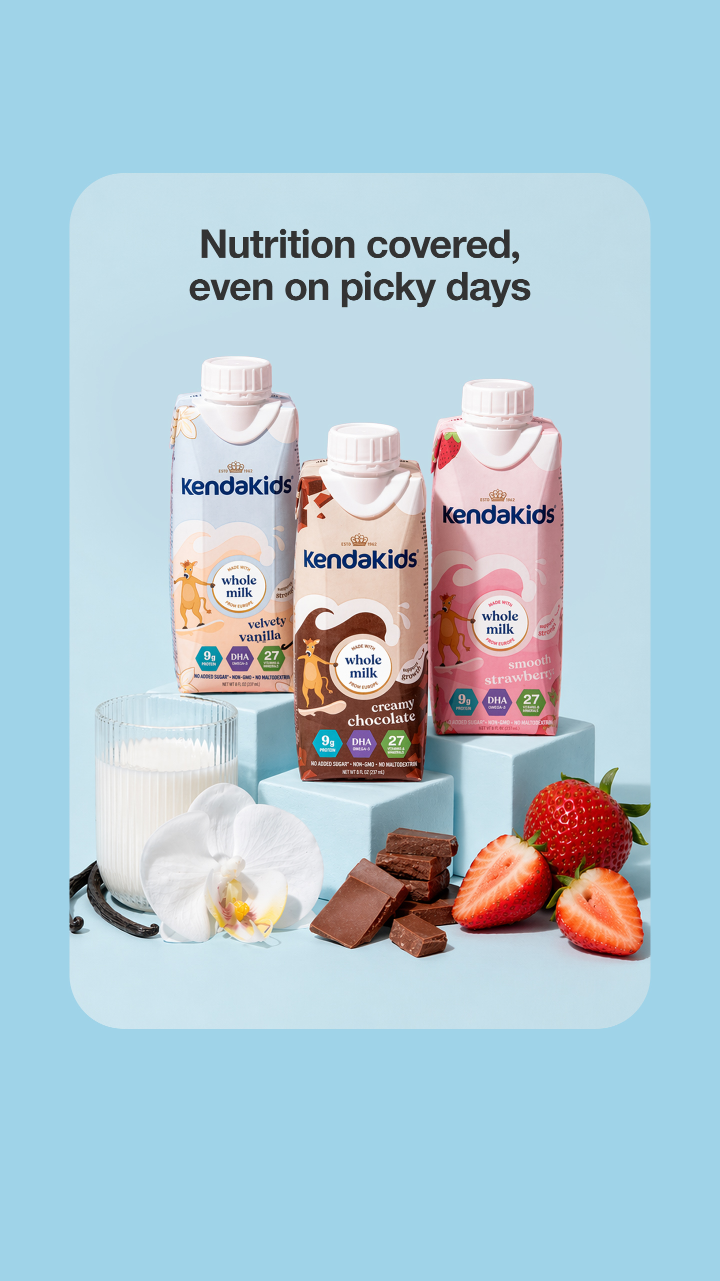 Target Facebook ad