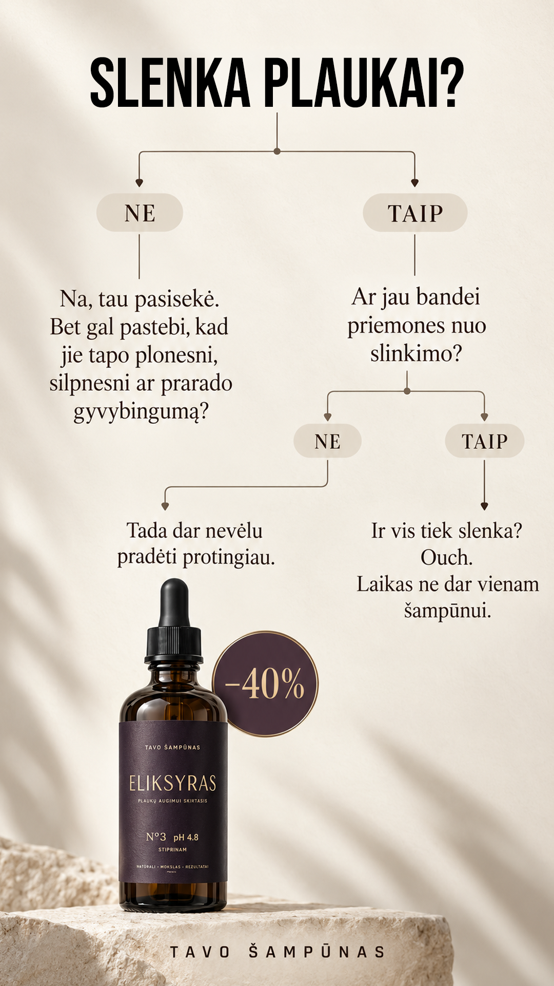 Tavo Šampūnas Facebook ad