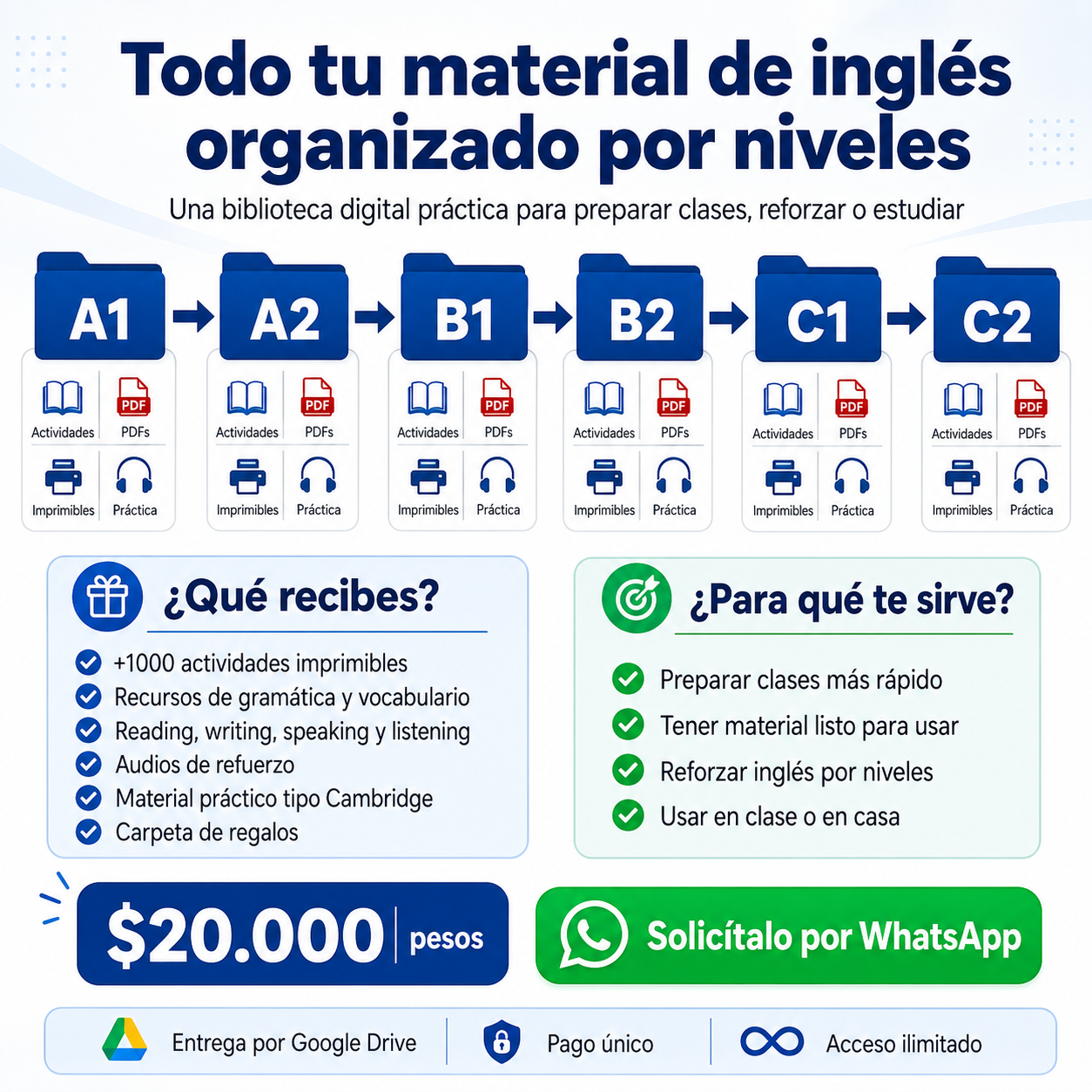 Taller Digital Facebook ad: OBTÉN AHORA