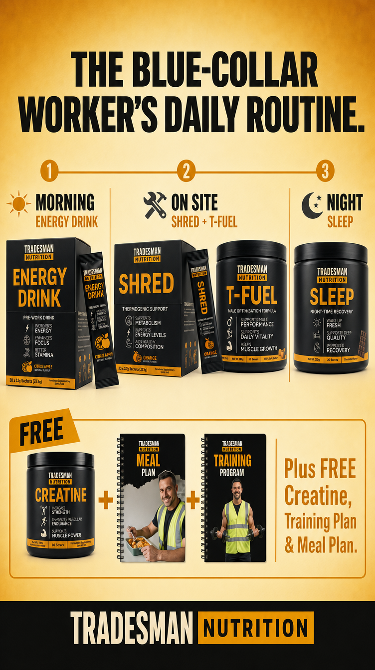 Tradesman Nutrition Facebook ad