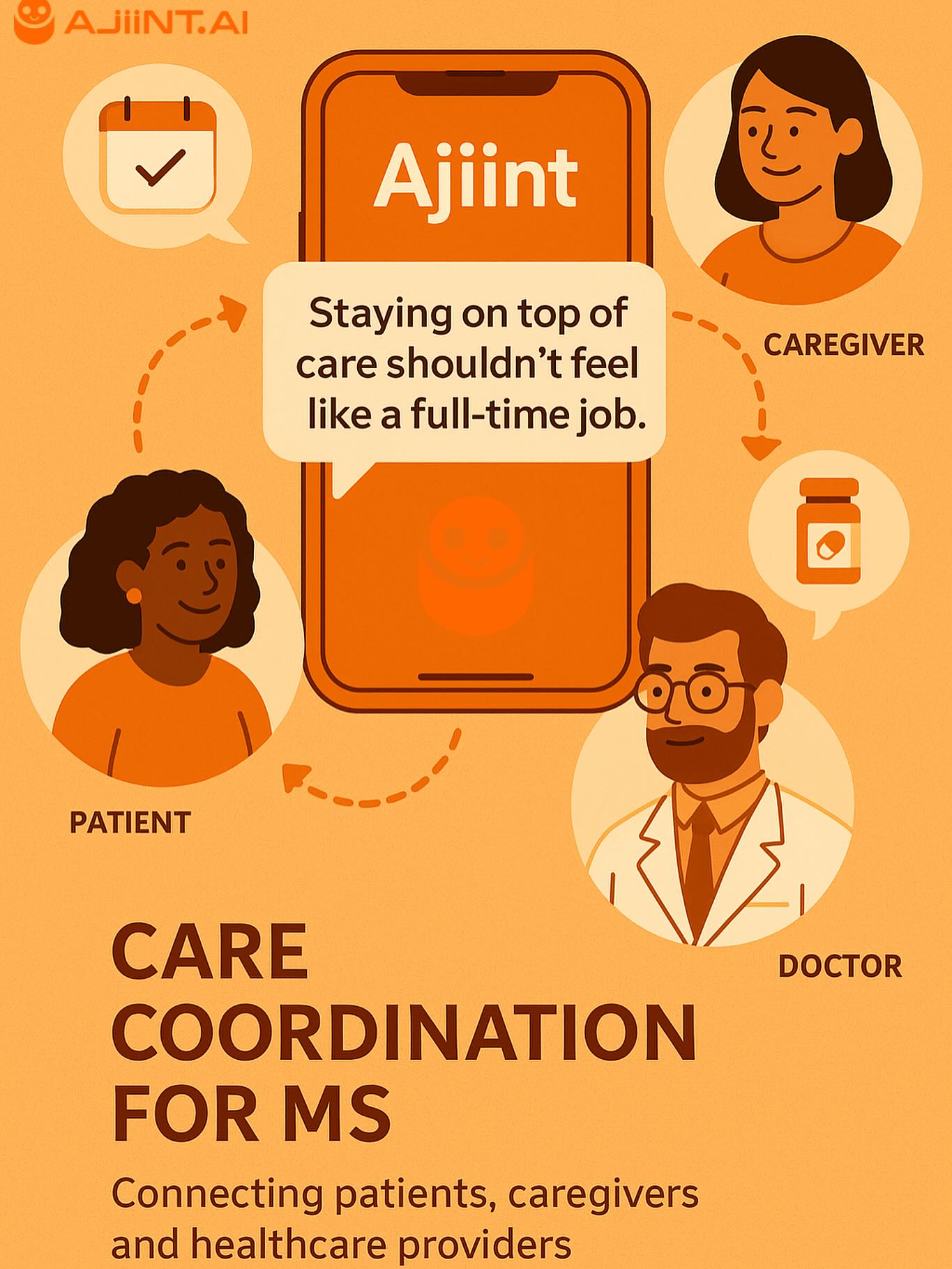 ajiint.ai Facebook ad: Staying on top of care shouldn’t feel like…