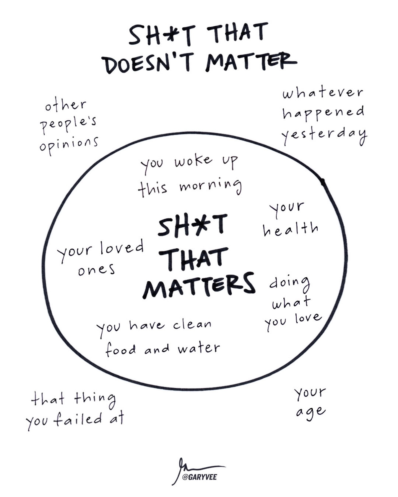 Gary Vaynerchuk Facebook ad: Save this as your wallpaper on your phone…
