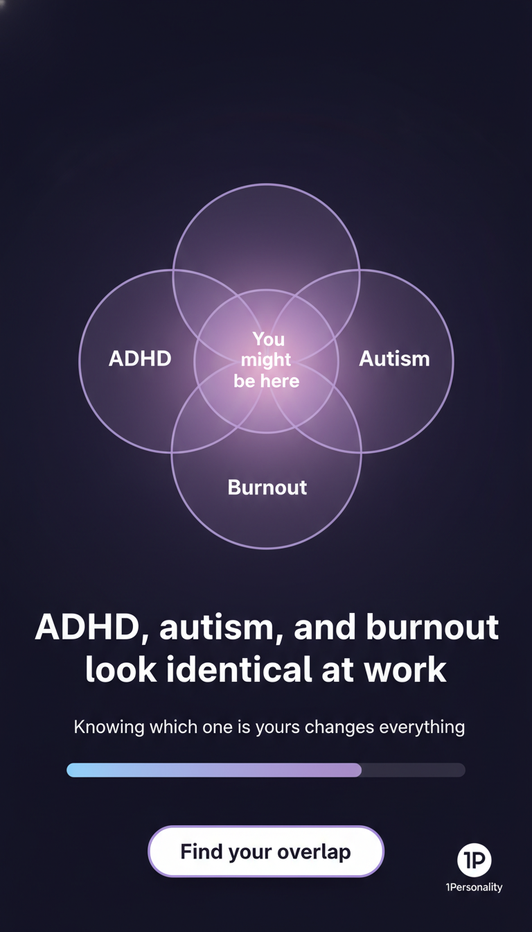 Brain Health Check Facebook ad
