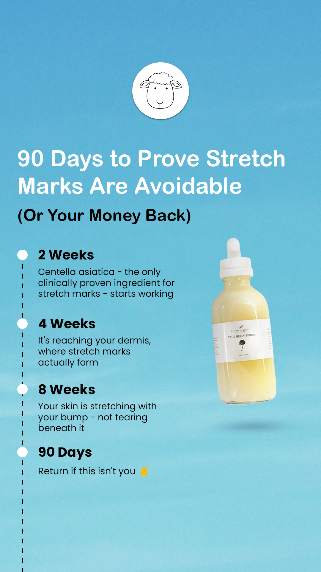 8 Sheep Organics Facebook ad
