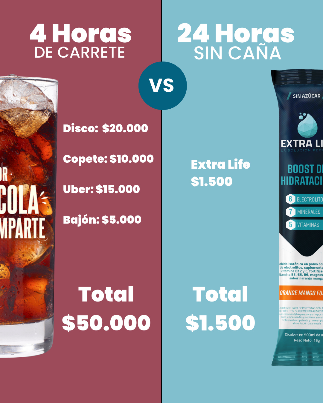 Extra Life Facebook ad