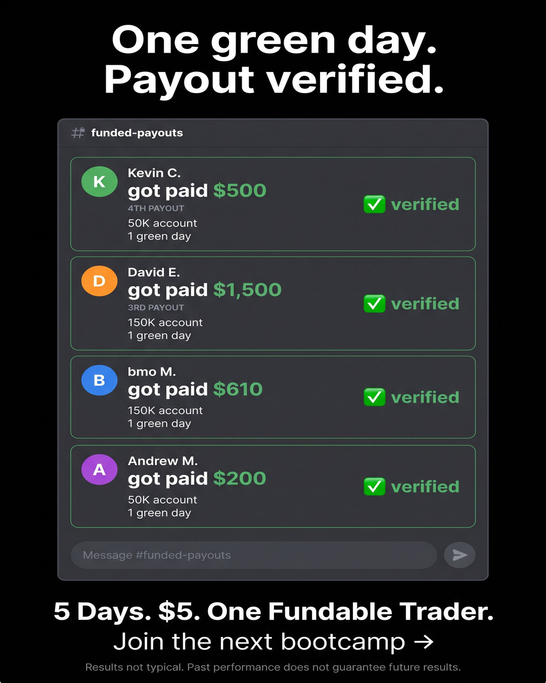 Michael Fal Facebook ad: Join The 5-Day Bootcamp For $5