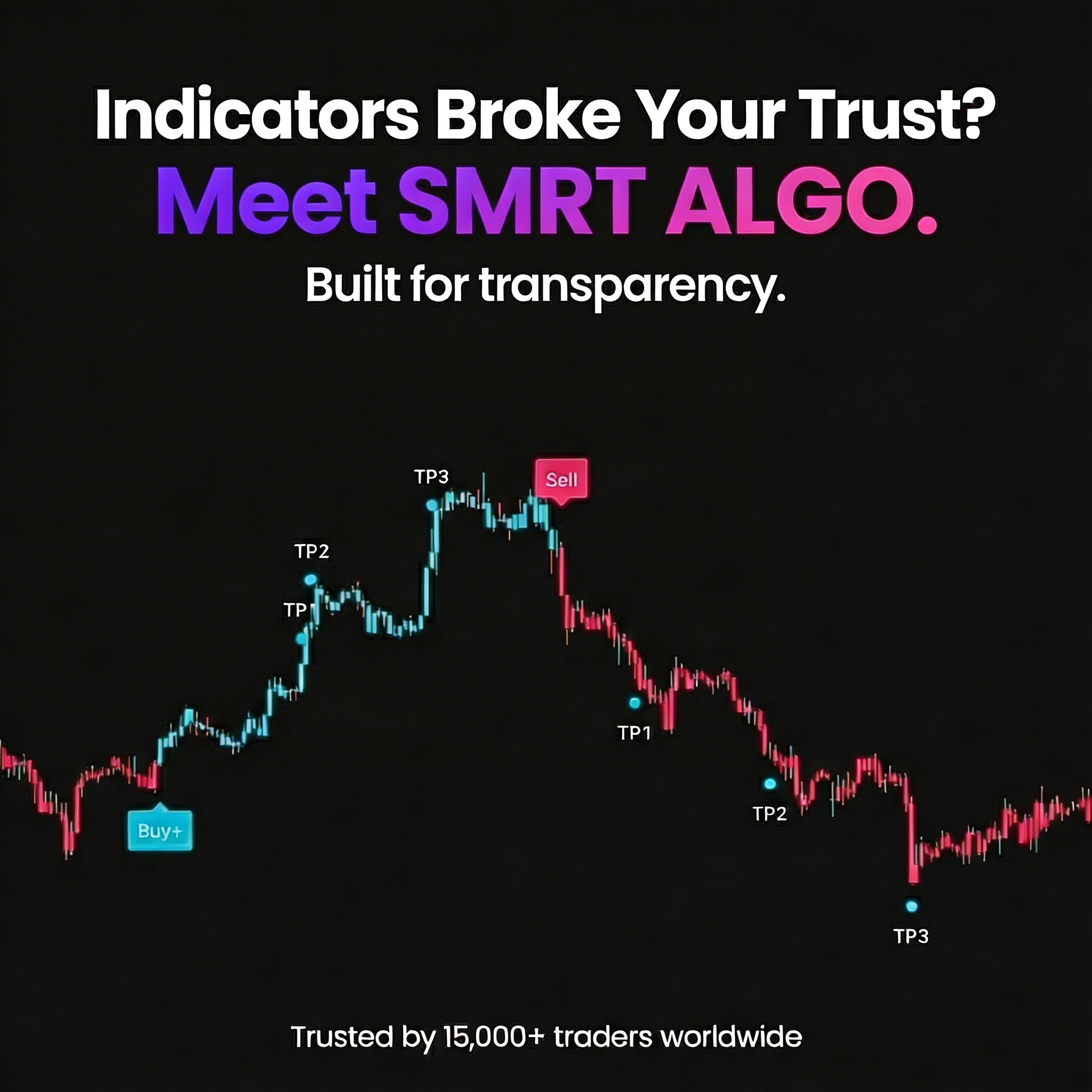 SMRT Algo Facebook ad