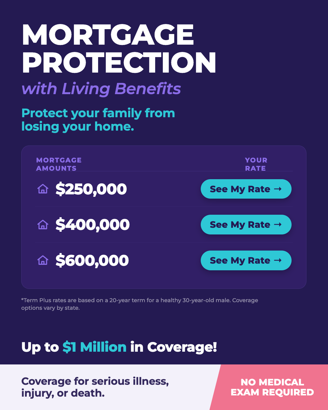 Protected Families USA Facebook ad: Mortgage Protection with Living Benefits