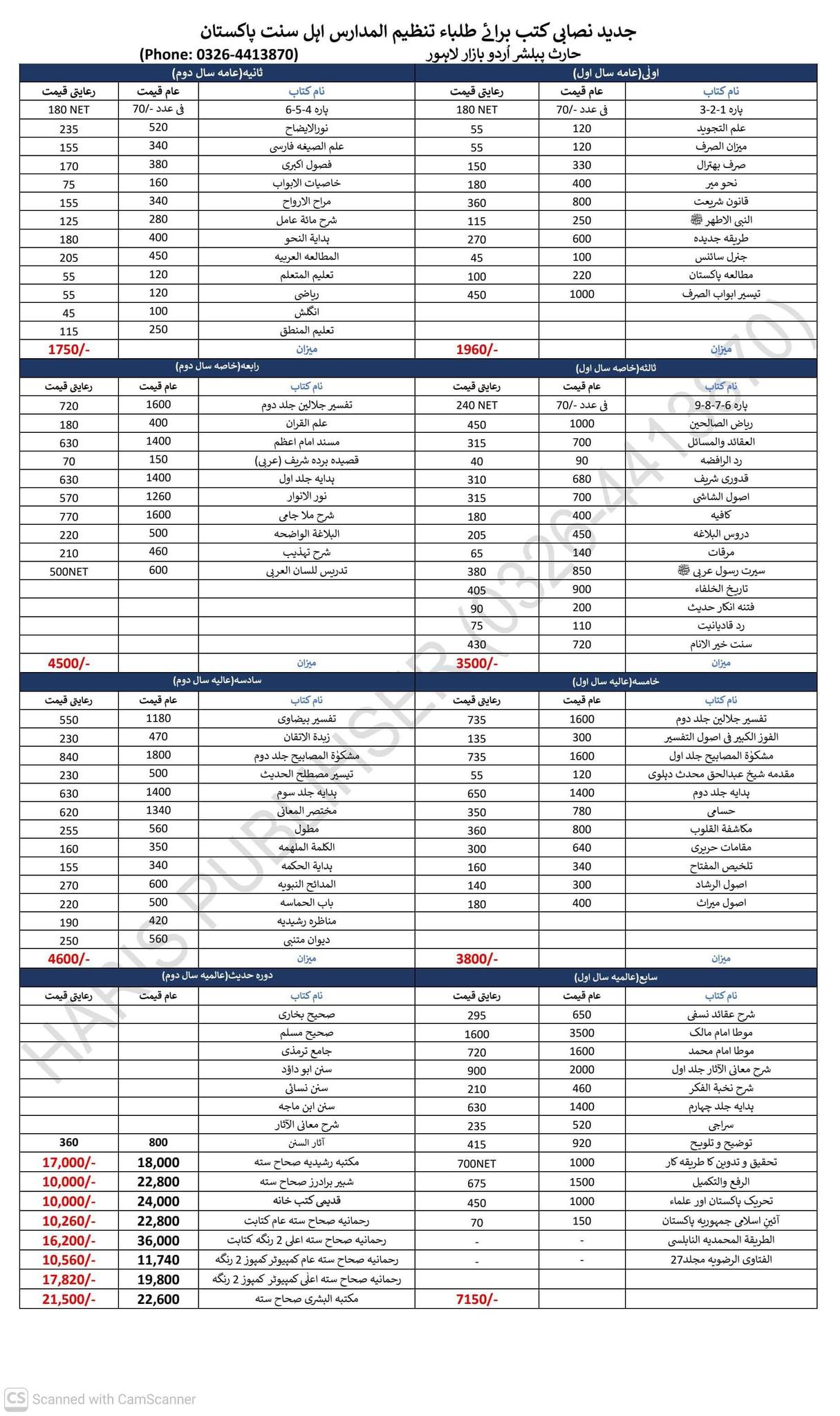 Haris Publisher Facebook ad