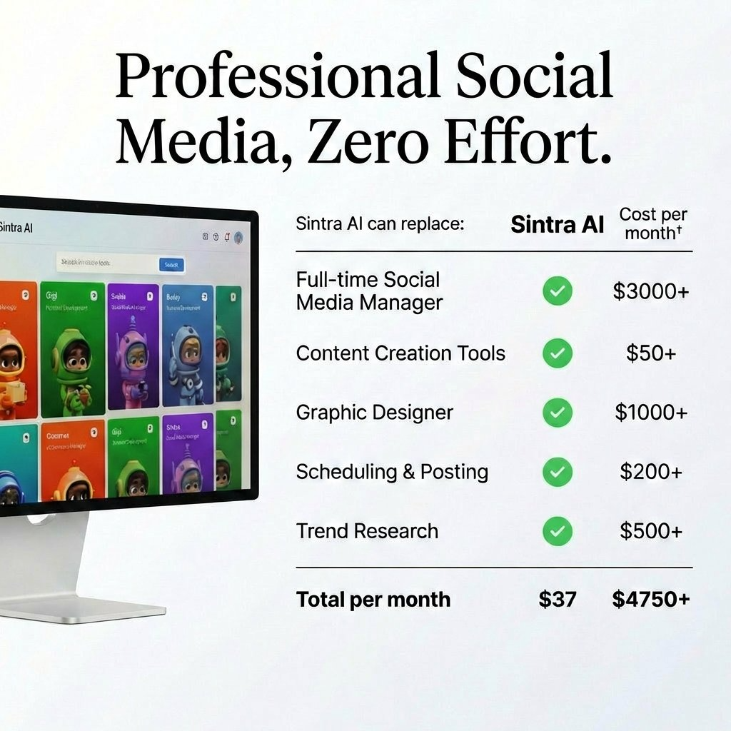 sintra.ai Facebook ad