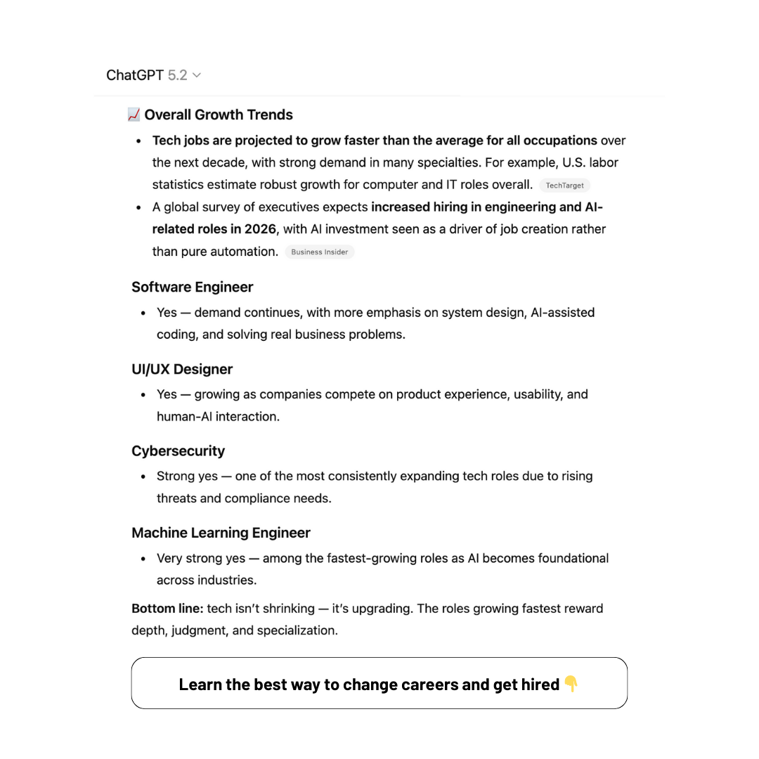 Zero To Mastery Facebook ad