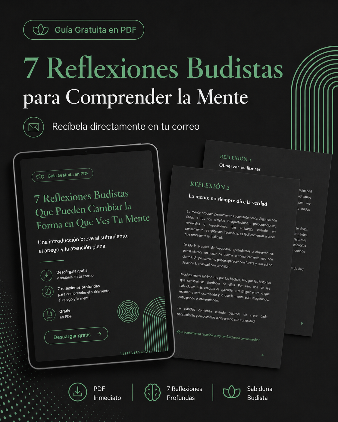 Buddhism Explained Facebook ad: Una guía gratuita para empezar a comprender tu mente desde…