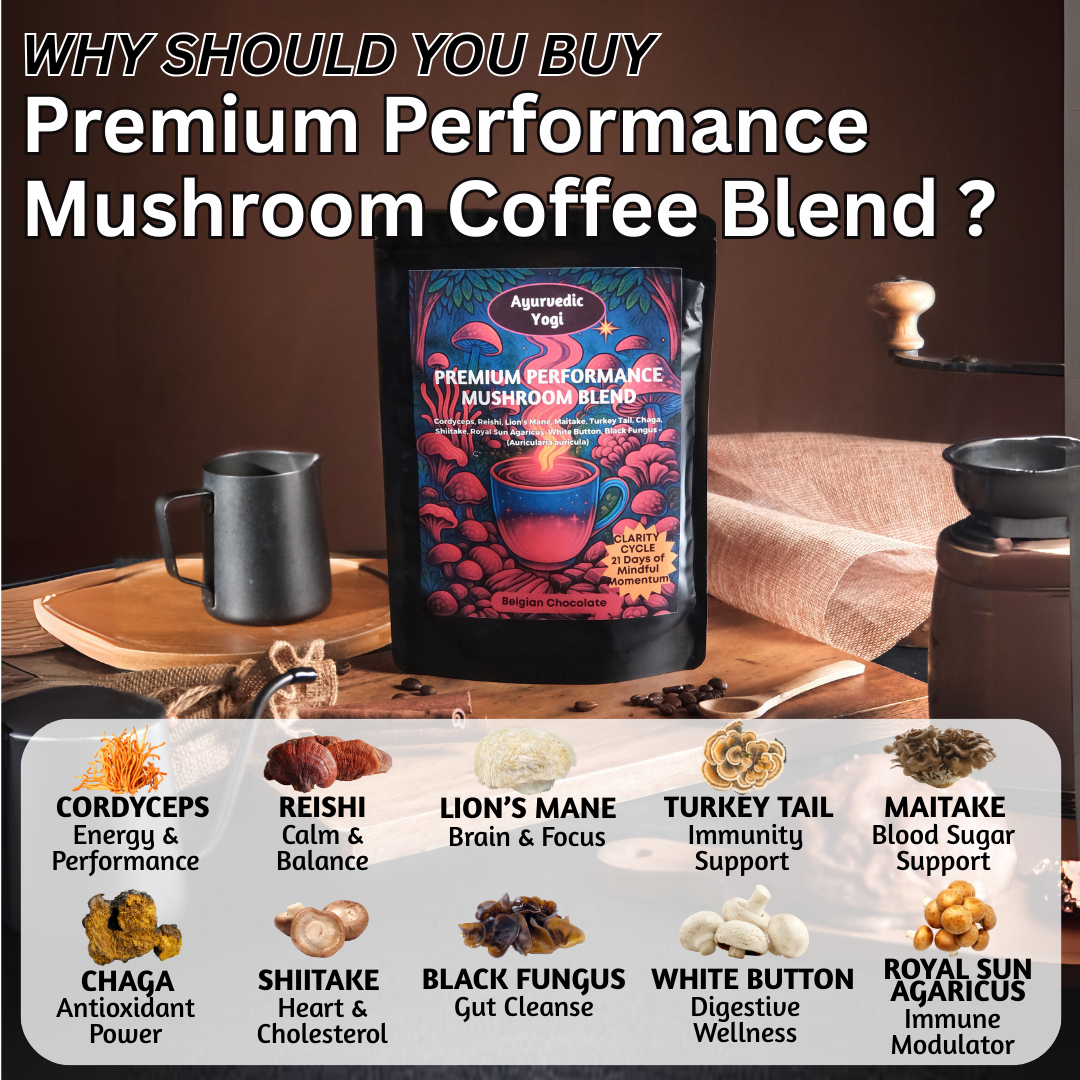 Premium Mushroom & Shilajit Blends by Ayurvedic Yogi Facebook ad