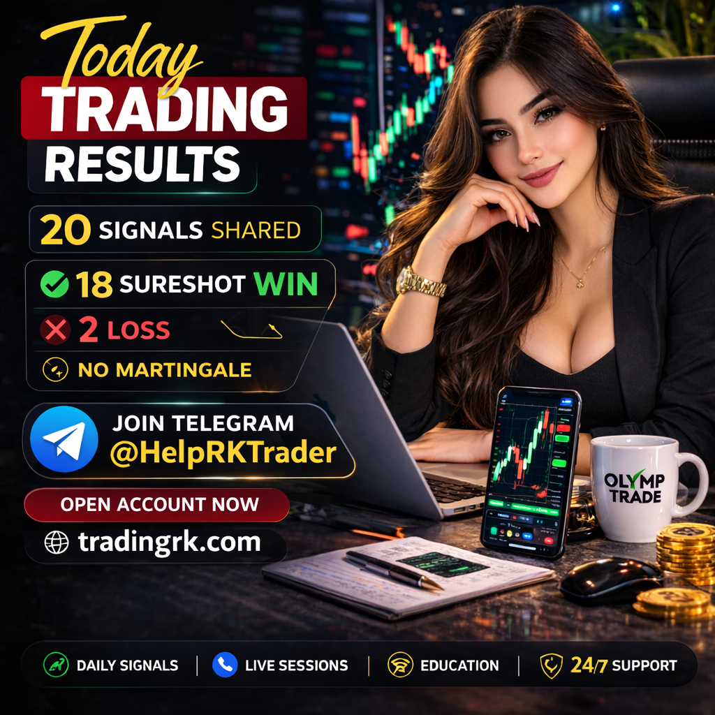 RK Trader Signals Facebook ad: Today’s Trading Results Are Out