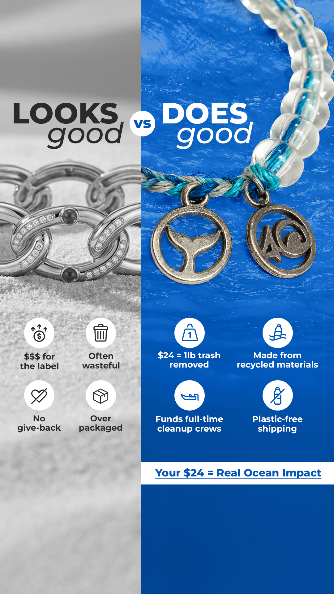 4ocean Facebook ad