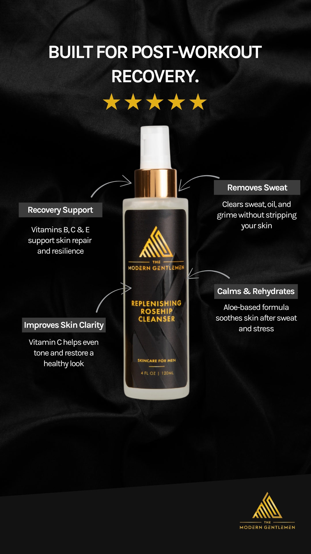 The Modern Gentlemen Skincare Facebook ad from Feb 26, 2026